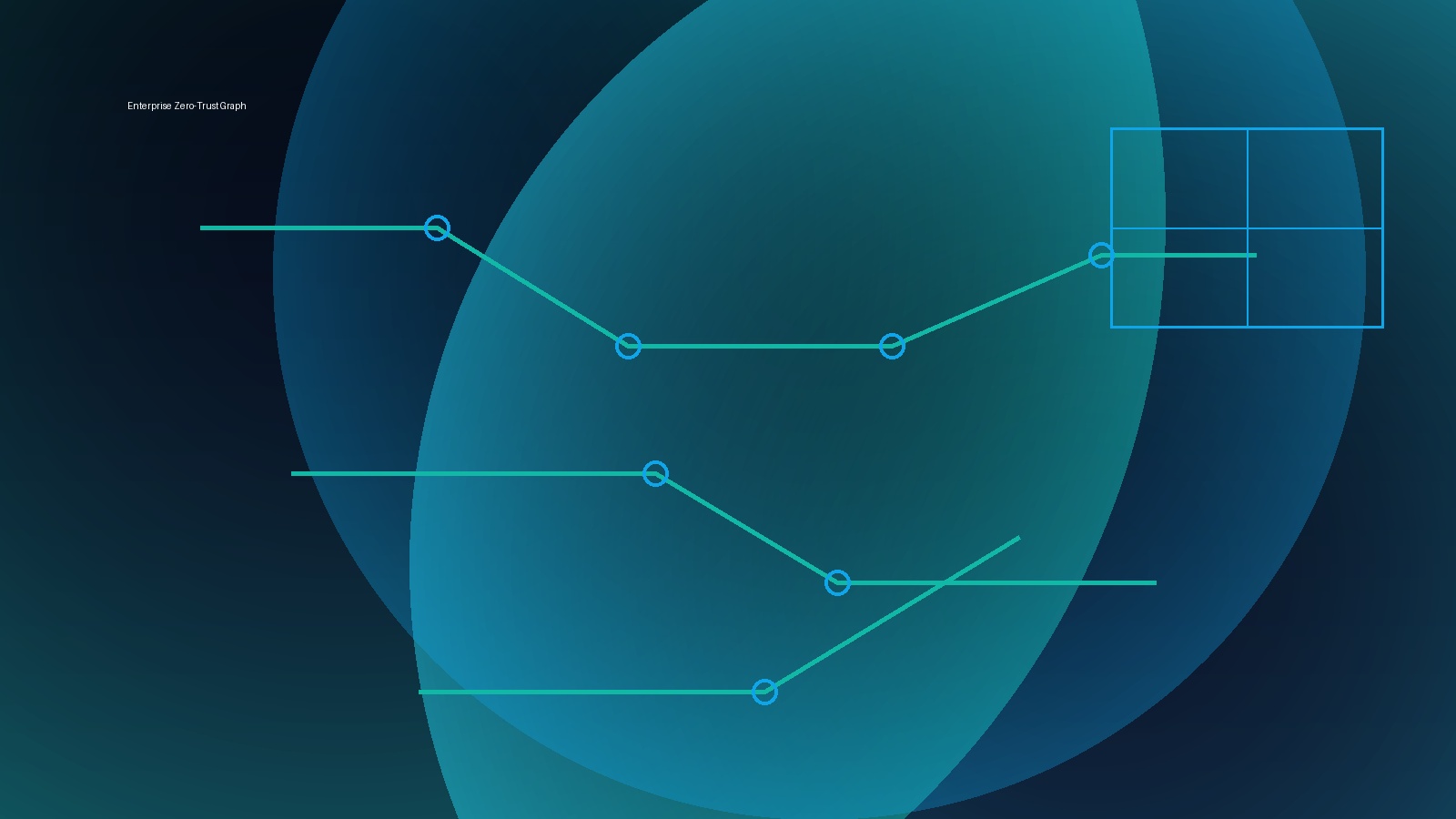 Enterprise AI zero trust architecture illustration